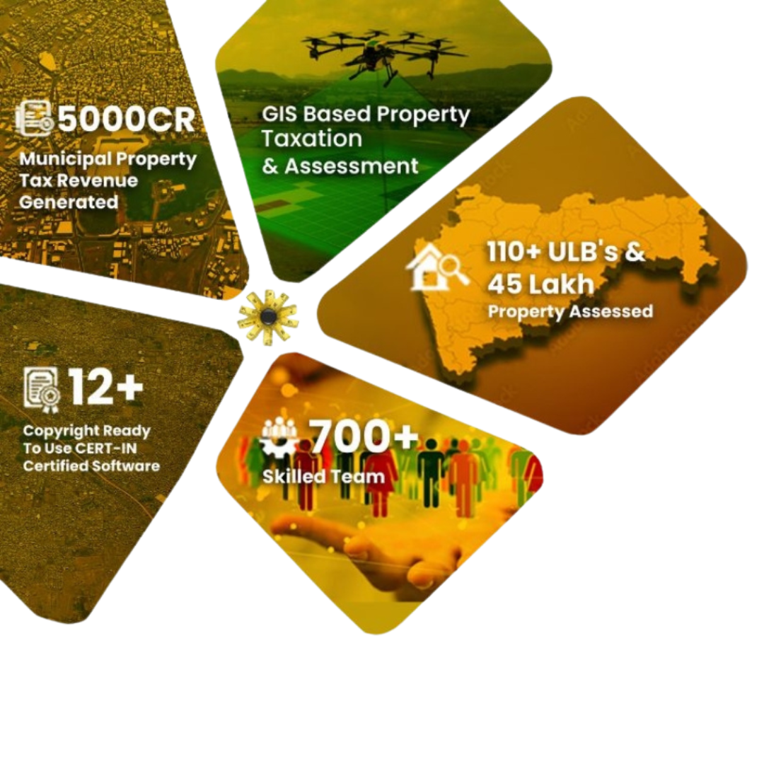 Dashboard Visual